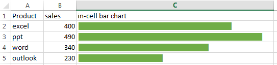 creating in cell bar chart8