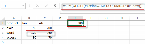 sum specific row in named range1