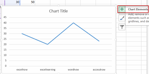 add data labels in chart1