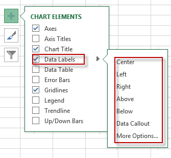 add data labels in chart3