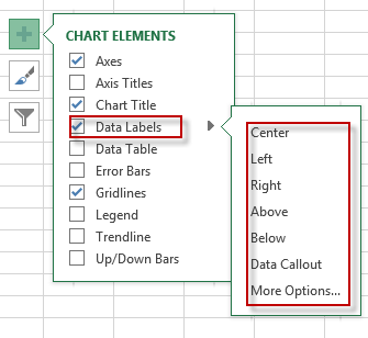 Add Center Data Labels To The Chart