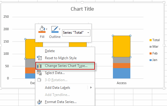 add total label to stacked chart3