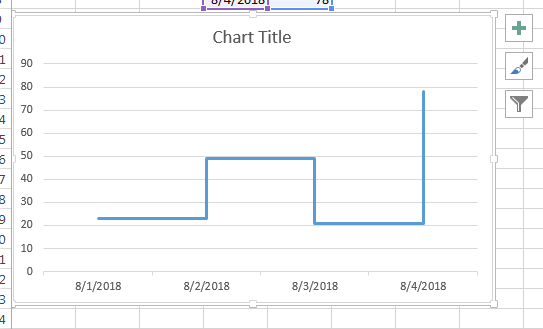 copying chart with text boxes1