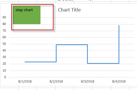 copying chart with text boxes3