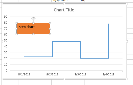 copying chart with text boxes4