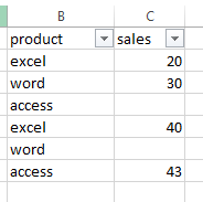 count blank cells2