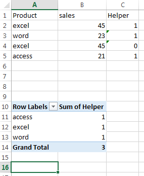 count unique values pivot table8