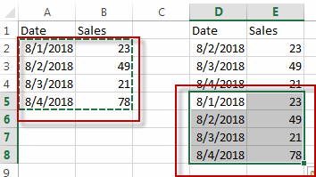 create step chart3