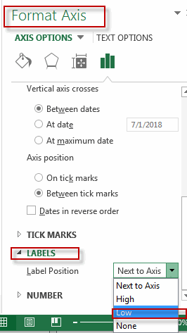 Move X Axis Labels To Bottom Of Chart