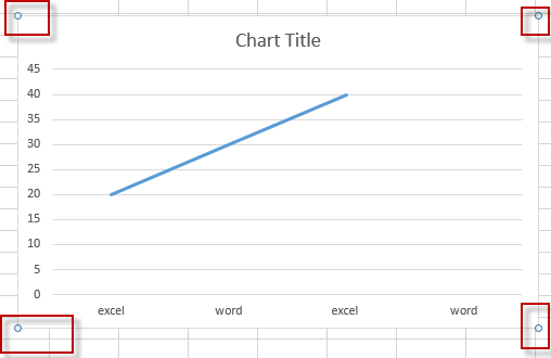 move chart with arrow keys1