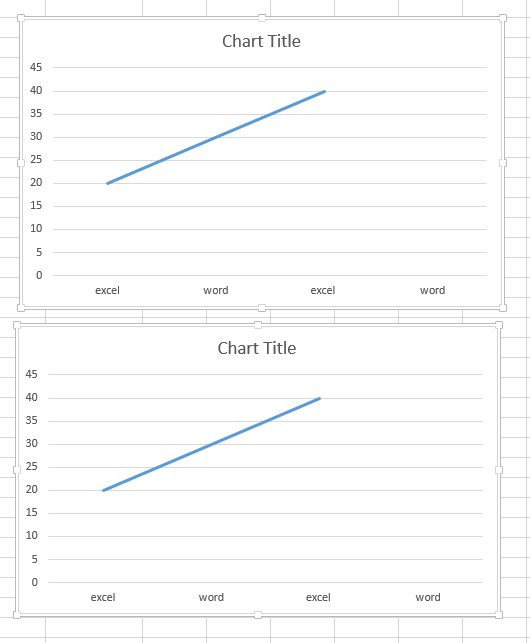 move chart with arrow keys2