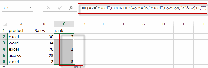 rank values1