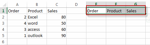 sort dynamic data3