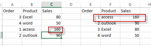 sort dynamic data6