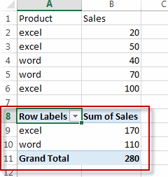 sum values based another column12