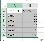 sum values based another column8