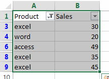 copy and paste non-blank cells4