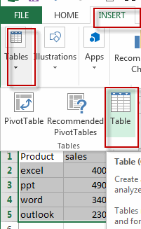 create chart update with new data2