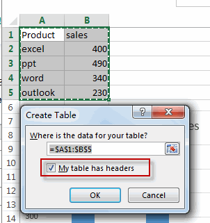 create chart update with new data3