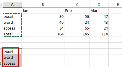 show percentage in chart8