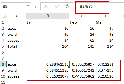 show percentage in chart9