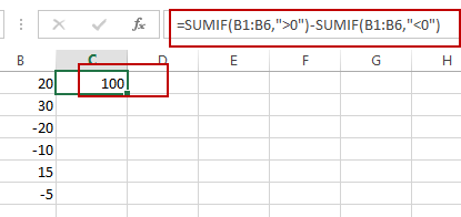 sum absolute values1