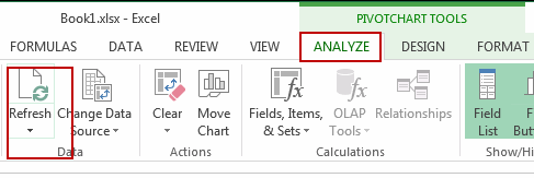 add average line to pivot chart8