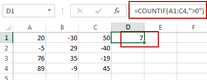 count positive negative numbers1