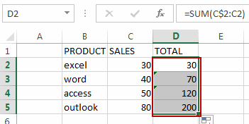 make cumulative chart2