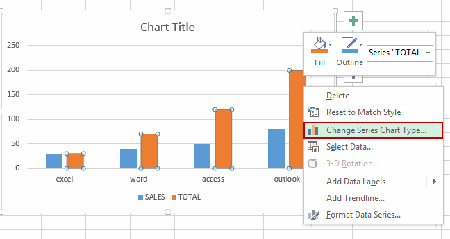 Excel Cumulative Chart