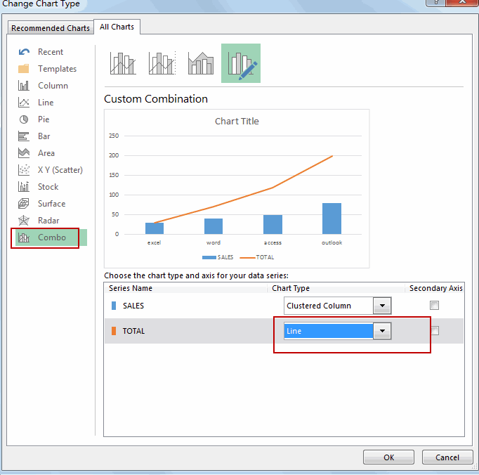 make cumulative chart5