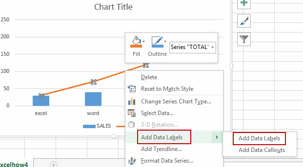 Excel Cumulative Line Chart