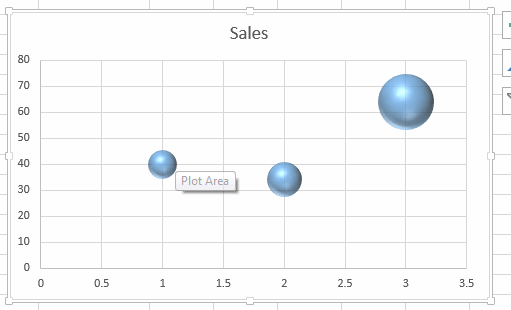 create bubble chart3