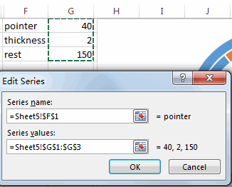 create speedometer chart12