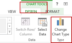 create speedometer chart13