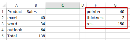 create speedometer chart2