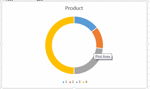 create speedometer chart7