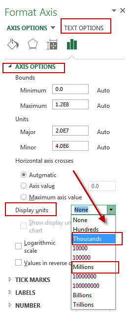 display axis label in K or M5
