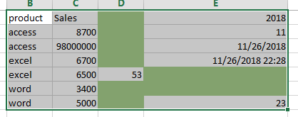 How to Highlight Blank Cells in Excel