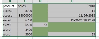 highlight blank cells10