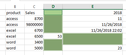 highlight blank cells6