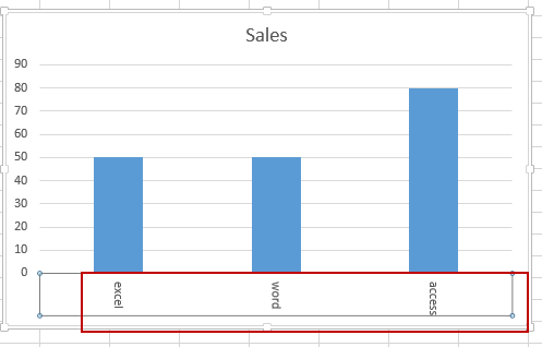 how to exponent excel graph axis label