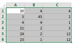 change font color based on cell value1