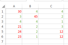 change font color based on cell value7