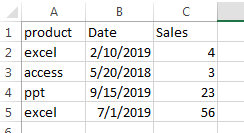 delete rows if cell contain zero13