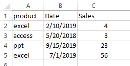 delete rows if cell contain zero9