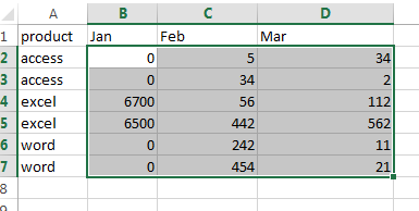 highlight highest value in row1