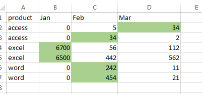 highlight highest value in row5