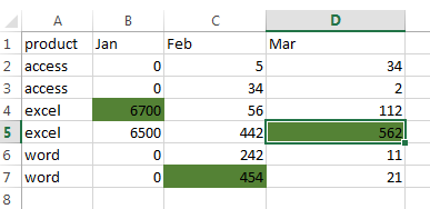 highlight highest value in row7