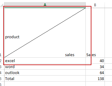 insert diagonal line to cell3